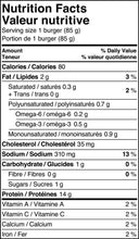 Load image into Gallery viewer, Wild Halibut Burgers - 6/12 Boxes