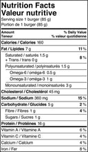 Load image into Gallery viewer, Wild Pacific Sockeye Salmon Burgers - 6/12 Boxes