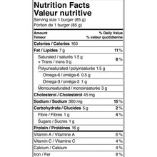 Load image into Gallery viewer, Wild Pacific Sockeye Salmon Burgers - 6/12 Boxes a-fish-company